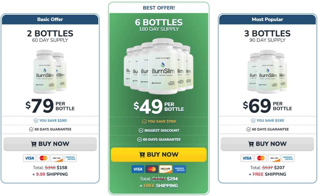 BurnSlim secure payment options